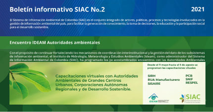 Boletín Informativo SIAC No.2