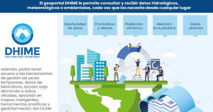 Datos HIdro MEteorológicos