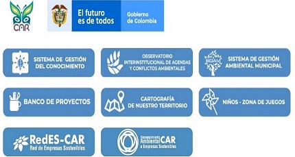 SISTEMA DE INFORMACIÓN BIBLIOGRÁFICA AMBIENTAL CAR ¿ SIBAC